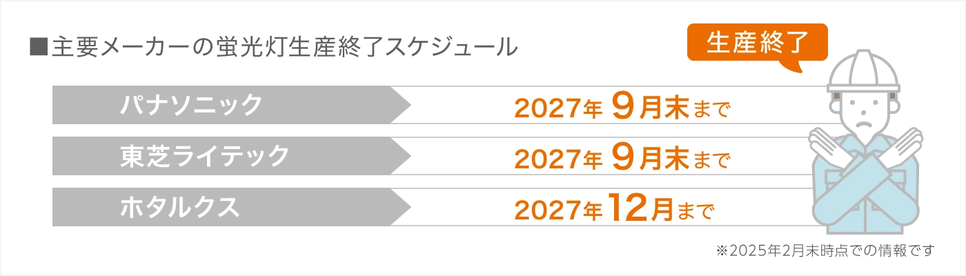 主要メーカーの蛍光灯生産終了スケジュール