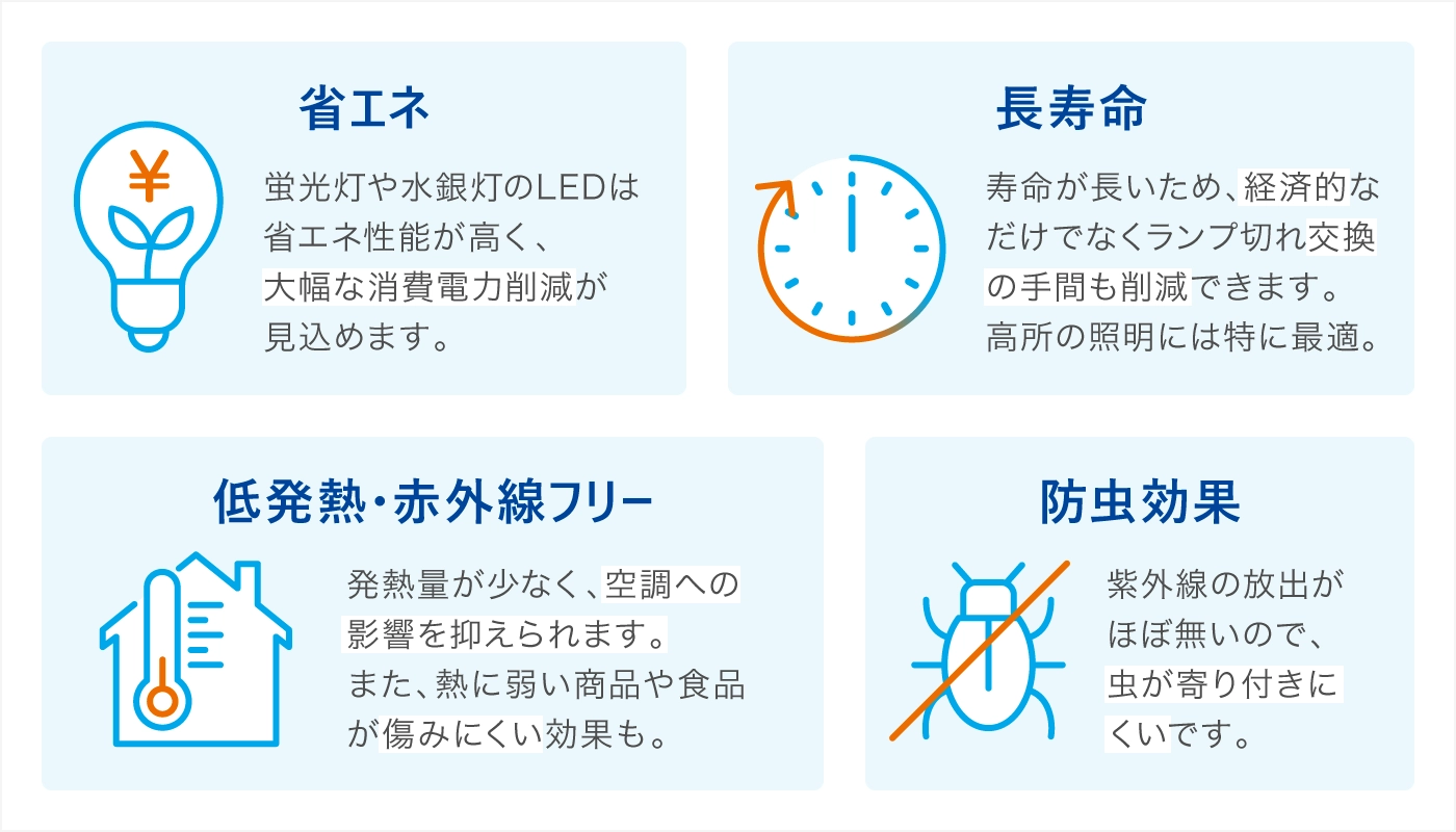 LED照明に入れ替えるメリット
