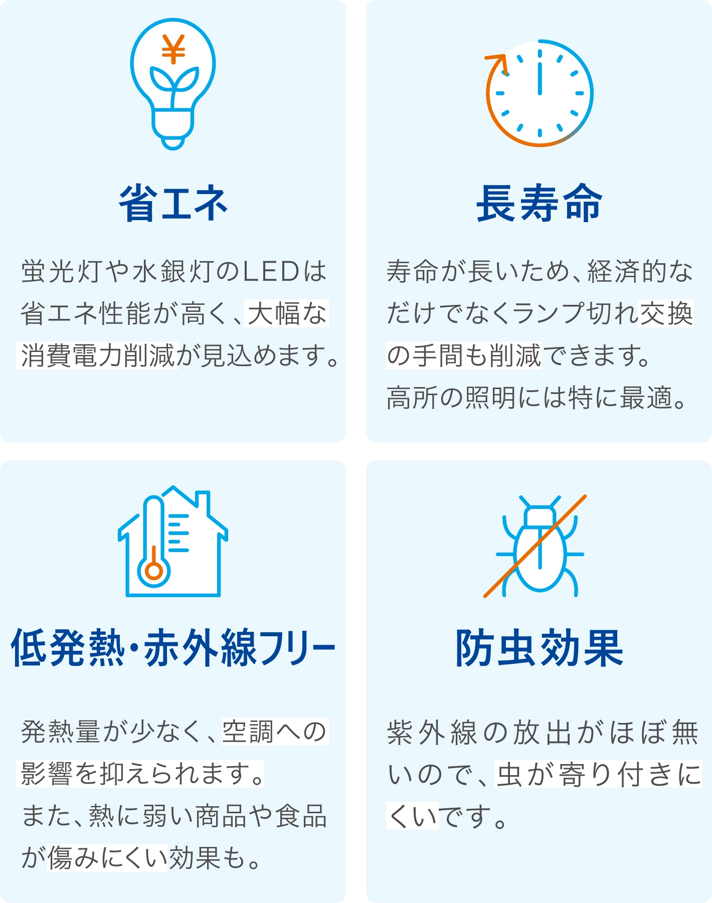 LED照明に入れ替えるメリット