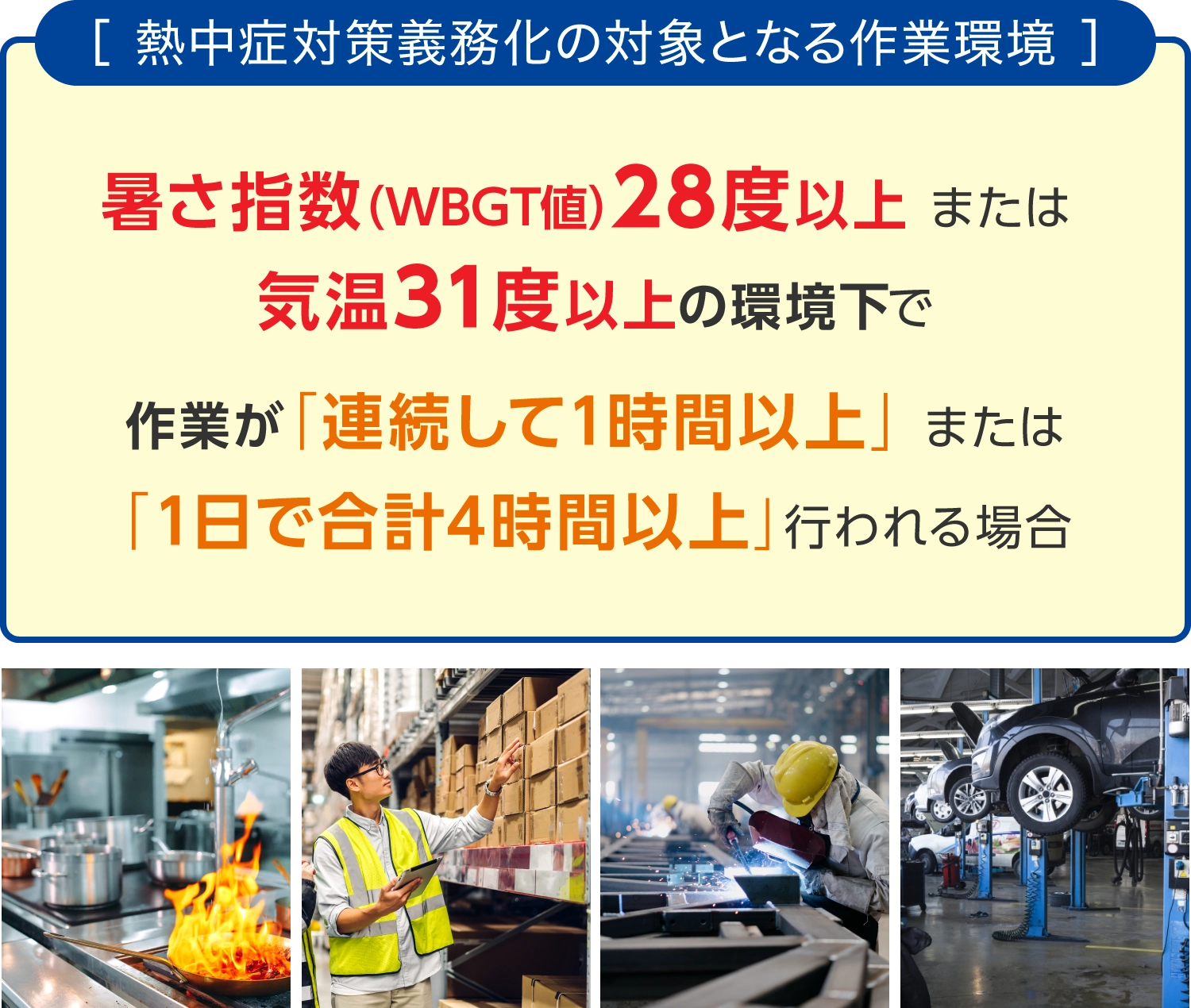 熱中症対策義務化の対象となる作業環境移