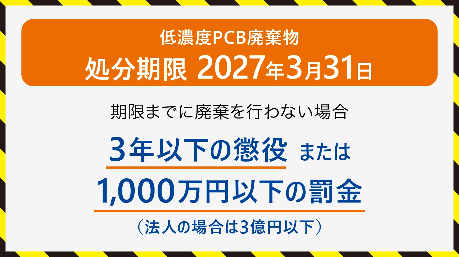 低濃度PCB廃棄物の処分期限 - 2027年3月31日