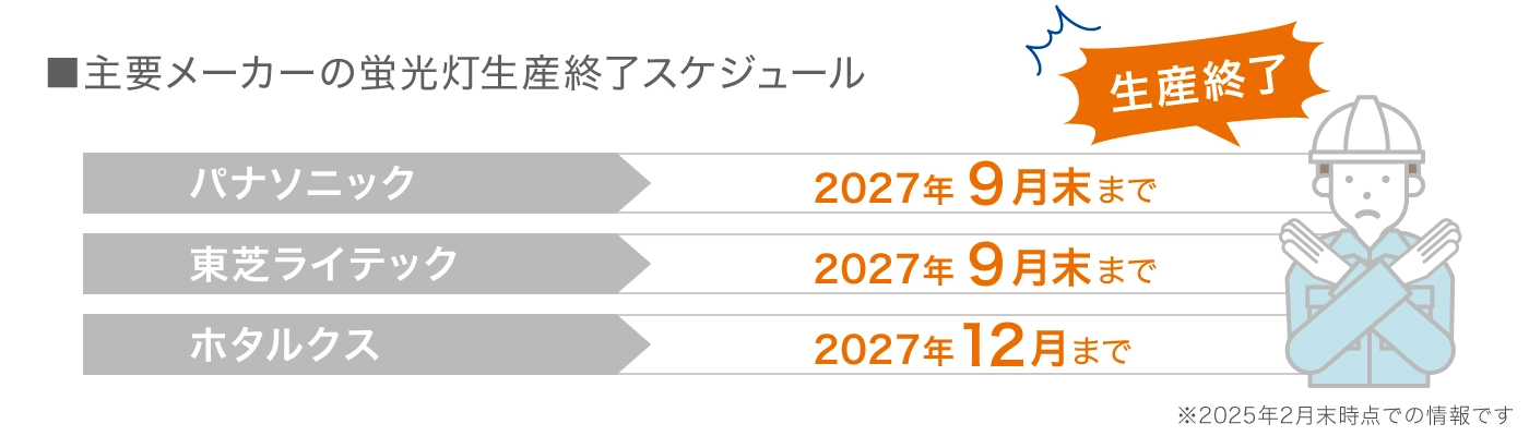 主要メーカーの蛍光灯生産終了スケジュール