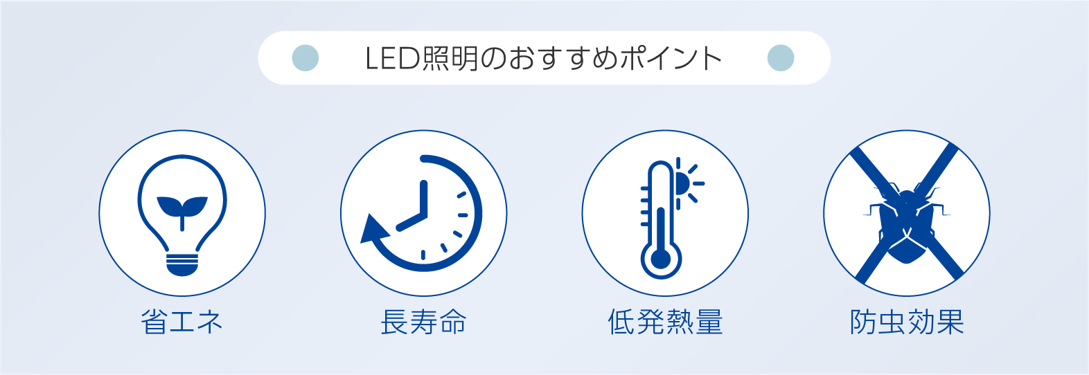 LED照明のおすすめポイント