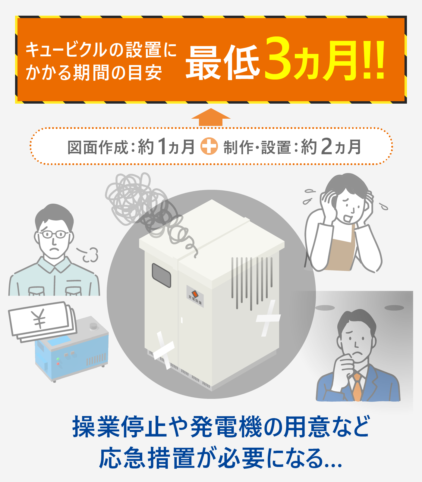 キュービクルが故障した場合