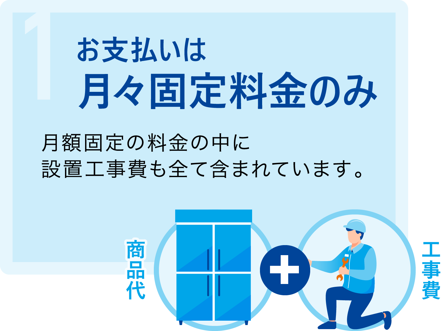 お支払いは月々固定費のみ