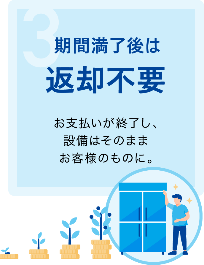 期間満了ごは返却不要