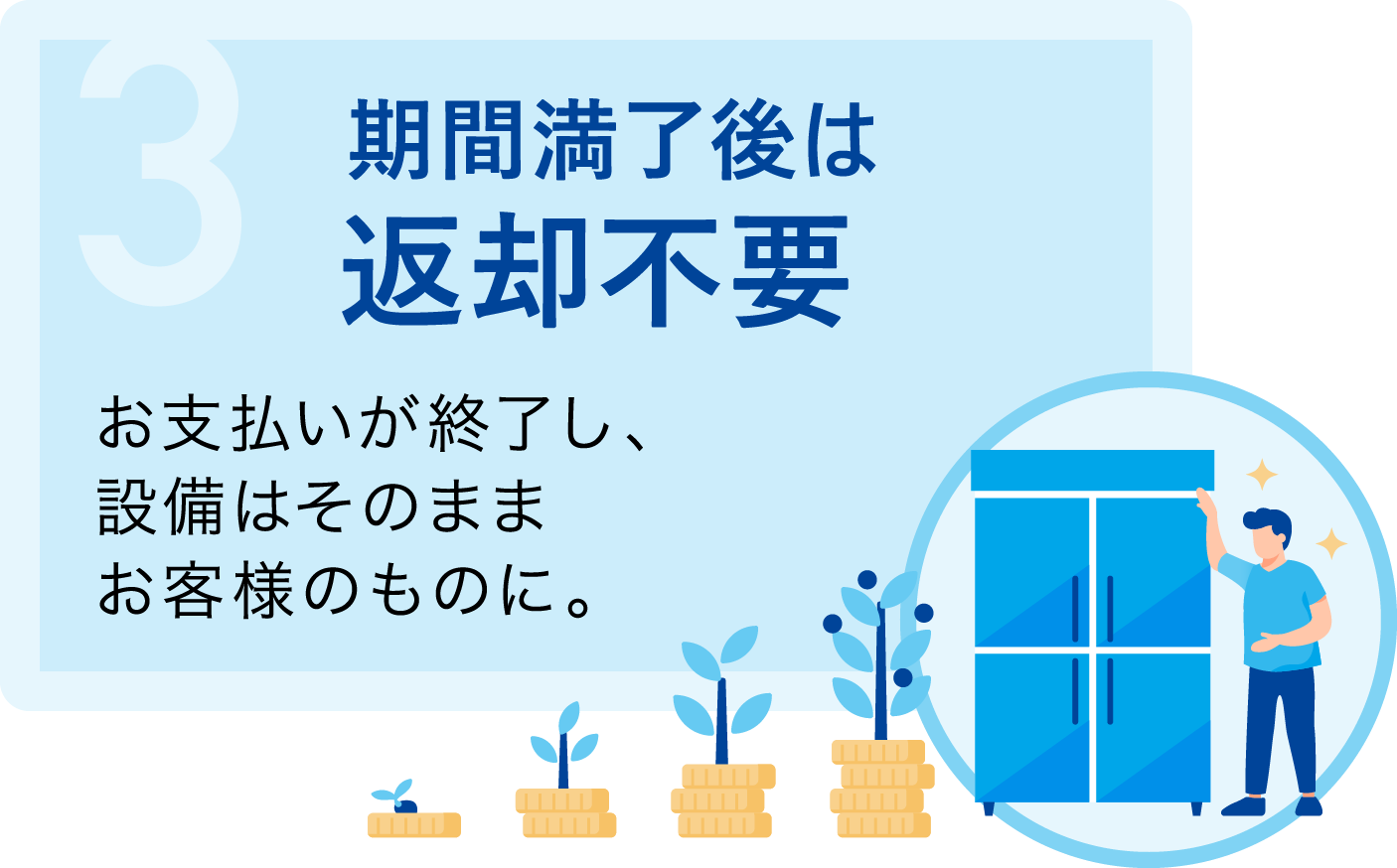 期間満了ごは返却不要